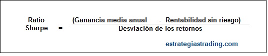 Formula del ratio de Sharpe