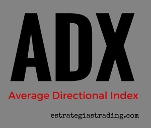 Average directional index