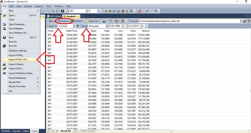 exportar datos desde amibroker